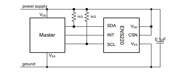 Applikations-Schaltungsdiagramm - ScioSense ENS220 Luftdruck- und Temperatursensor w/1kHz DR